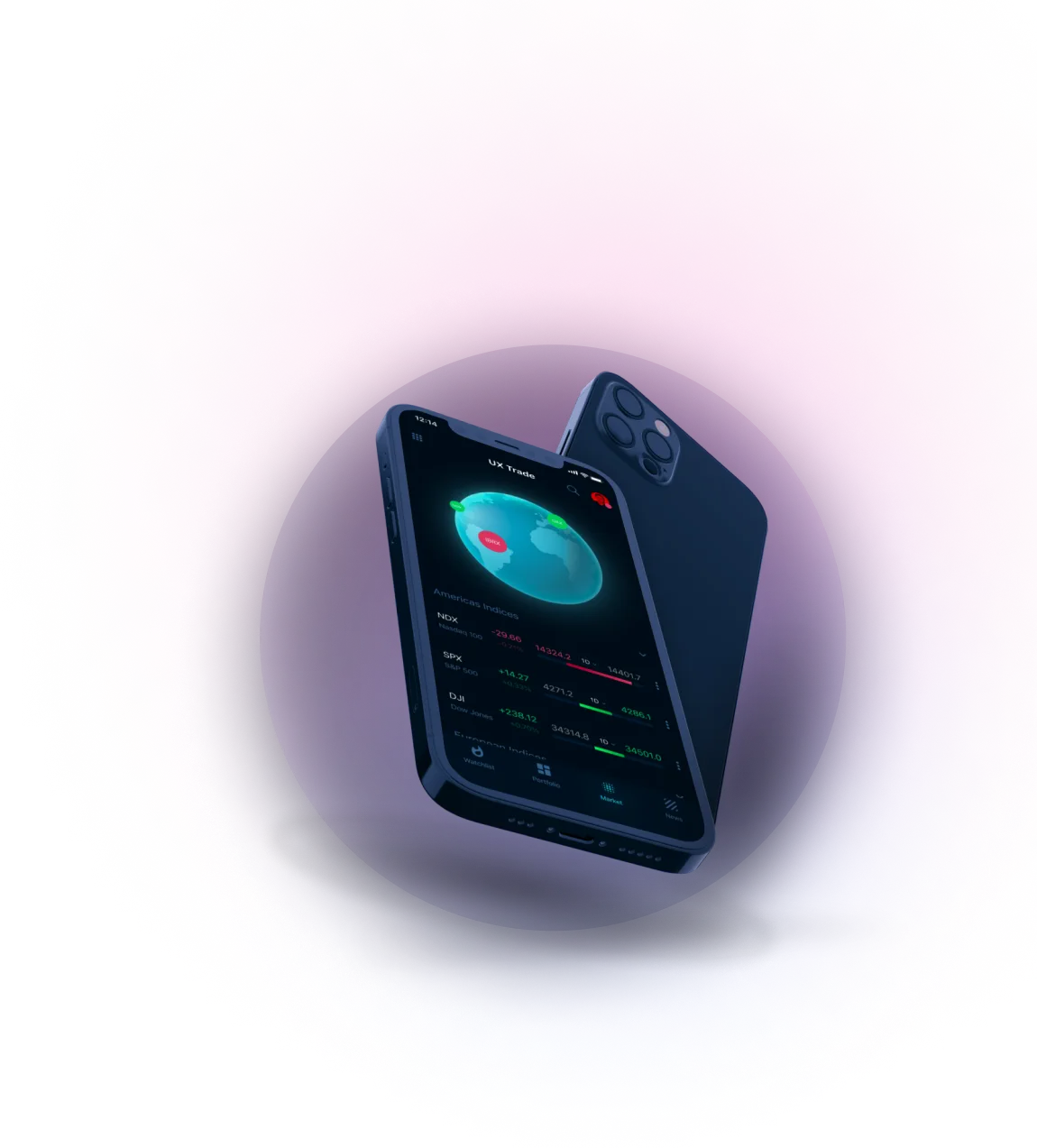 Trader Ai - Get in touch with us